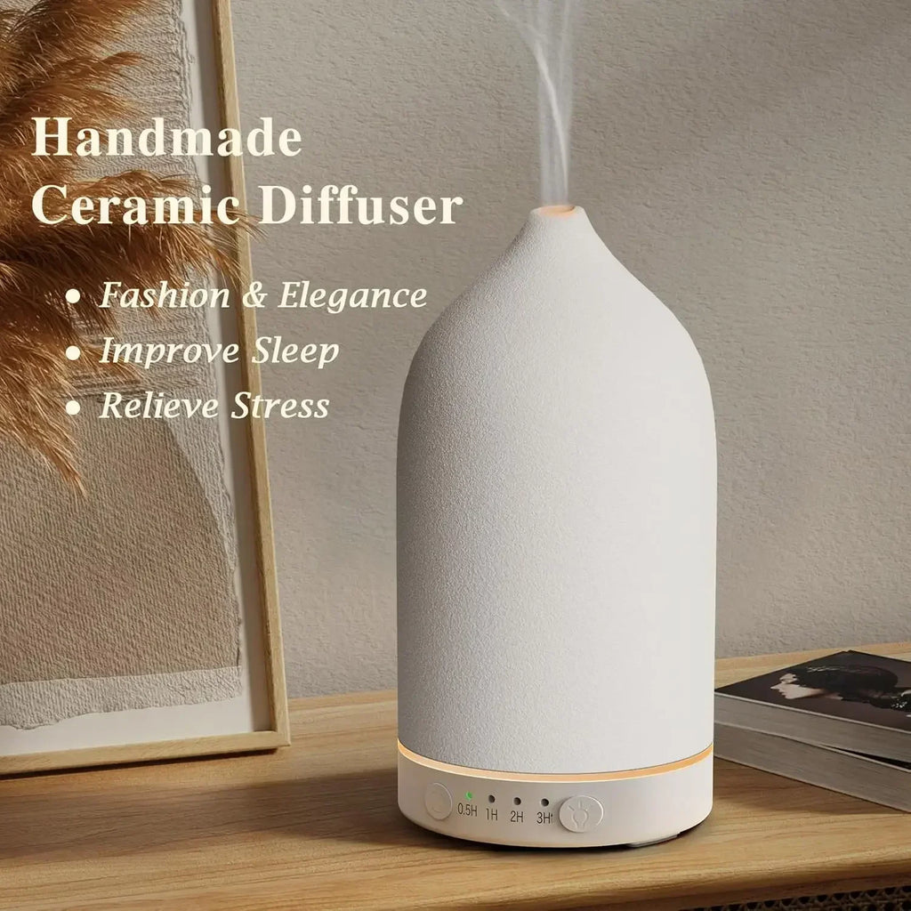 Bathroom  Retreat Bundle